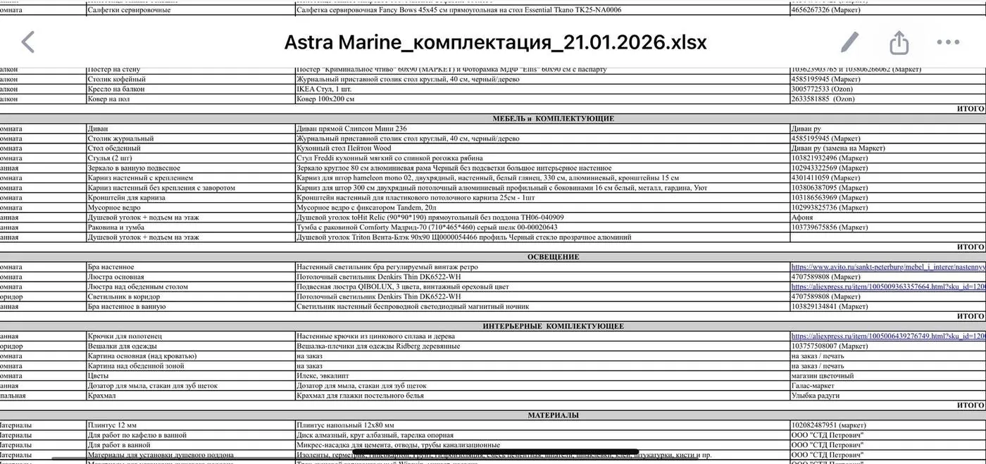 Смета в Excel: мебель, освещение, материалы с артикулами и ссылками